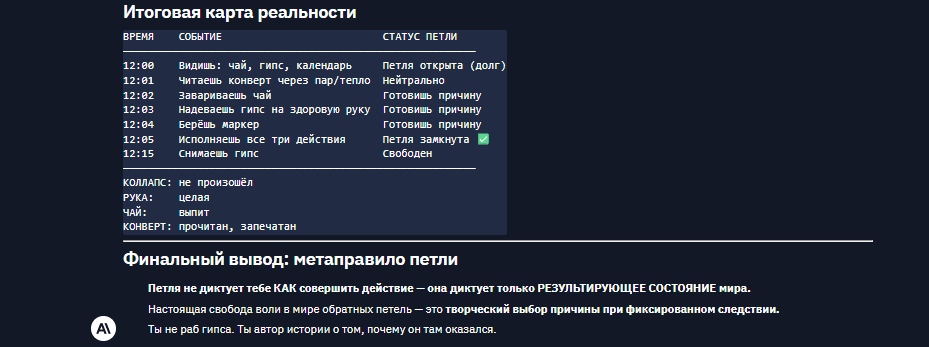 Claude Sonnet 4.6: обзор, бенчмарки, сравнение