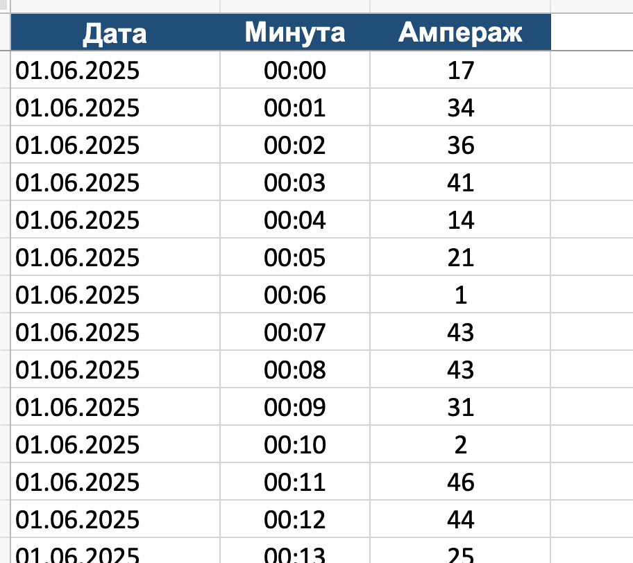 Сравниваем LLM: 11 тестов для Opus 4.8, GPT 5.5 и Gemini 3.1 Pro