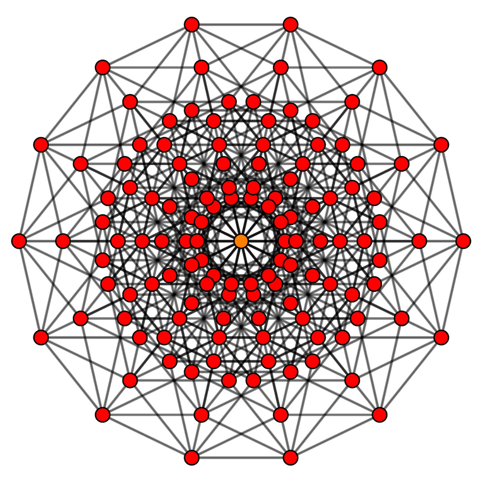 Сравнение ИИ-гигантов: ChatGPT 5.2 vs Gemini 3 Pro vs Claude Opus 4.6