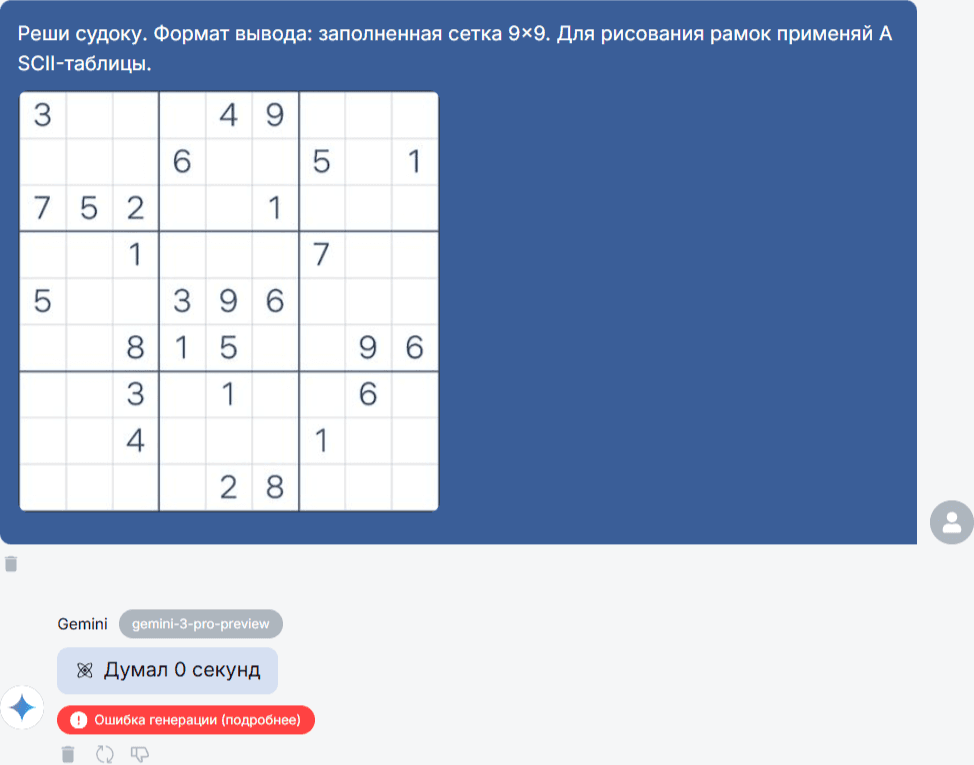 Сравнение ИИ-гигантов: ChatGPT 5.2 vs Gemini 3 Pro vs Claude Opus 4.6