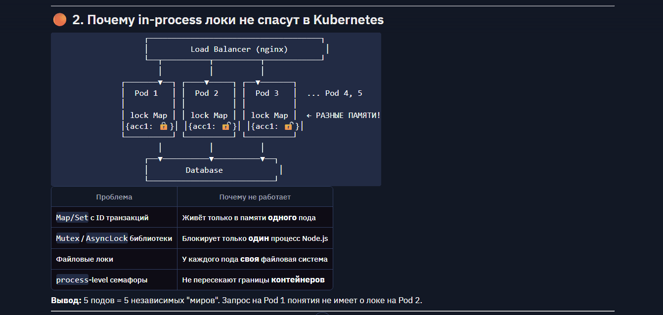 Claude Sonnet 4.6: обзор, бенчмарки, сравнение