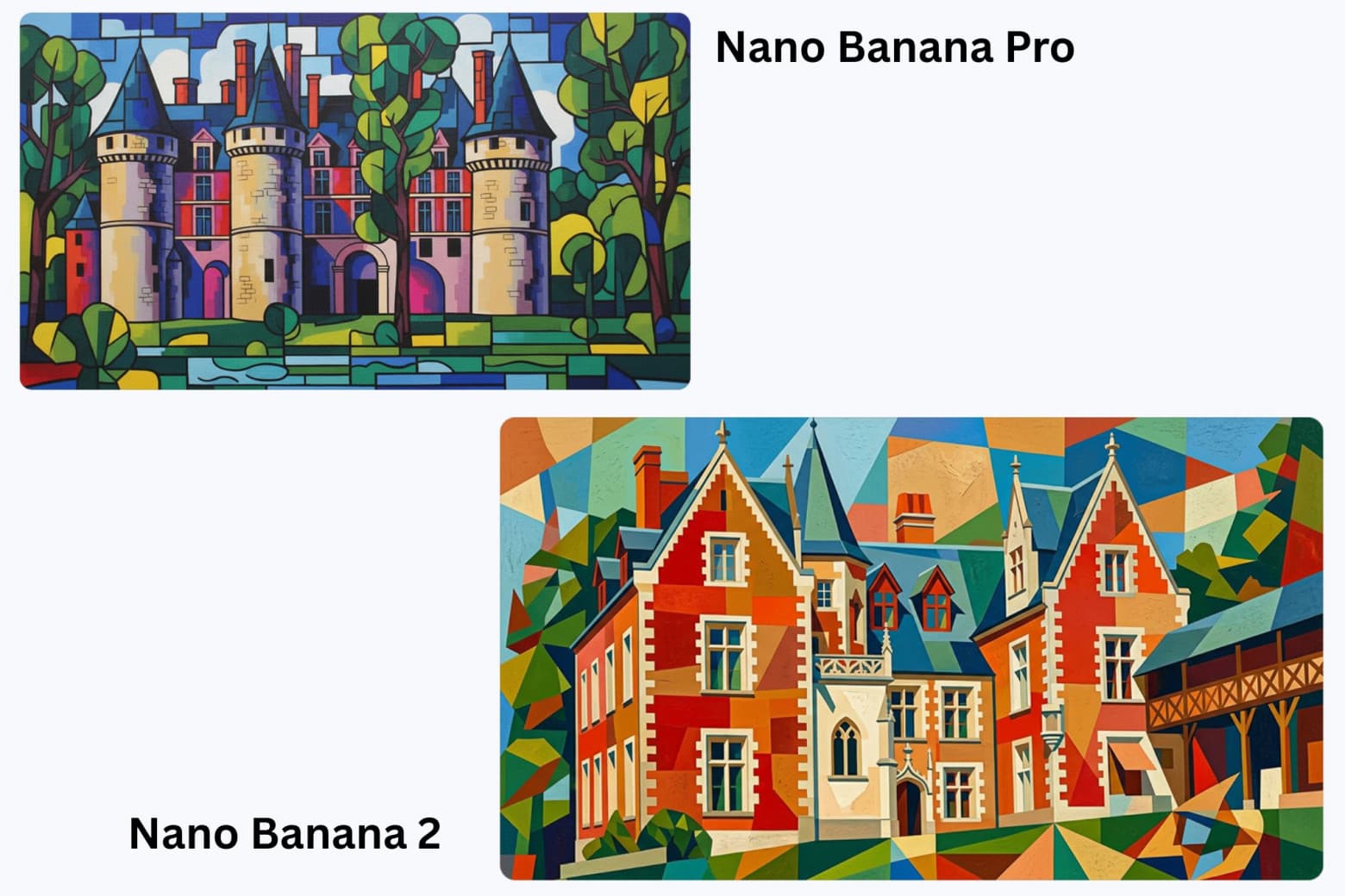 Nano Banana 2: Обзор возможностей Gemini 3.1 Flash