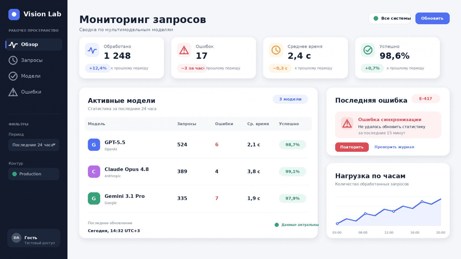 Сколько токенов в одном скриншоте, или как GPT, Claude и Gemini считают изображения