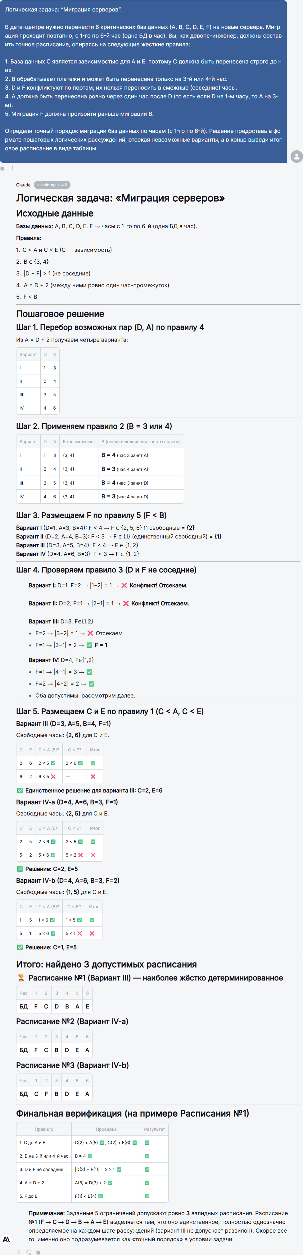 ChatGPT 5.4 Pro: обзор, бенчмарки, сравнение