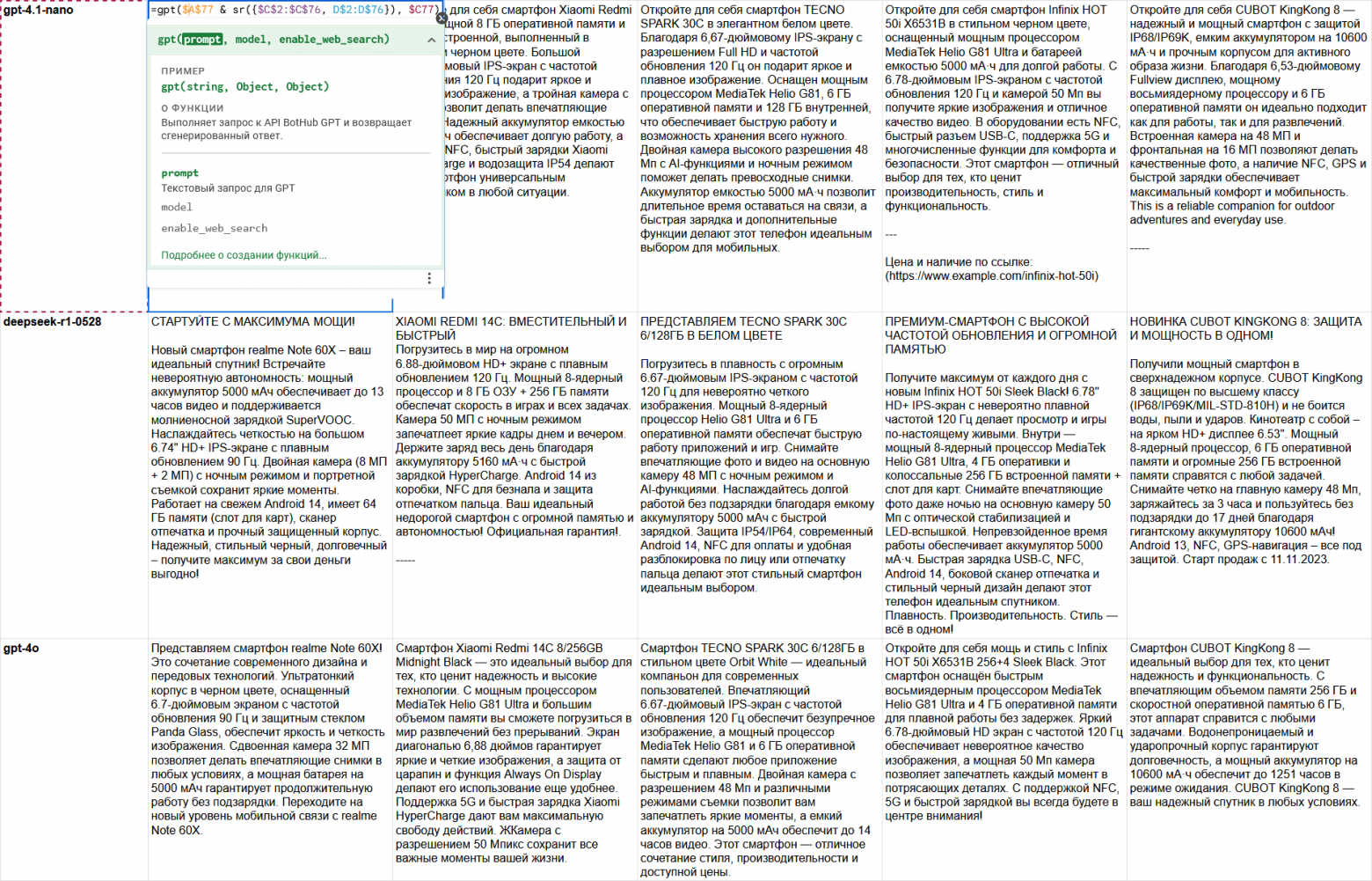 Продающие описания смартфонов